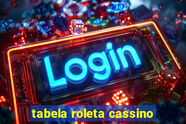 tabela roleta cassino